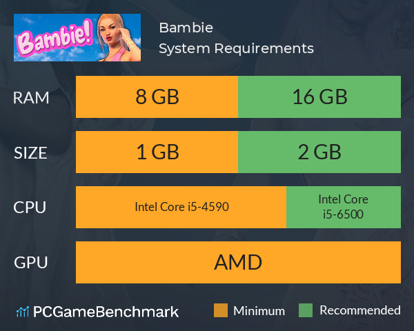 Bambie System Requirements PC Graph - Can I Run Bambie
