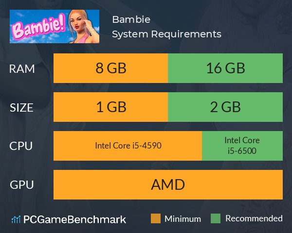 Bambie System Requirements PC Graph - Can I Run Bambie Bambie System Requirements PC Graph - Can I Run Bambie