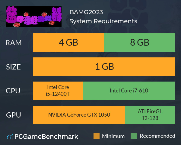 BAMG2023 System Requirements PC Graph - Can I Run BAMG2023