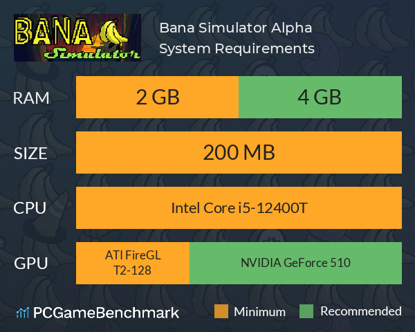 Bana Simulator Alpha System Requirements PC Graph - Can I Run Bana Simulator Alpha