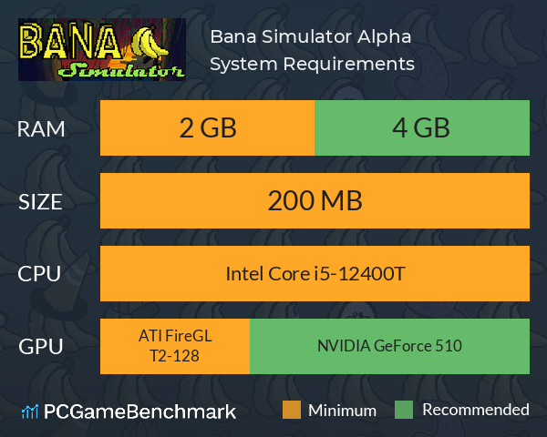 Bana Simulator Alpha System Requirements PC Graph - Can I Run Bana Simulator Alpha Bana Simulator Alpha System Requirements PC Graph - Can I Run Bana Simulator Alpha