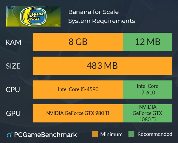 Banana for Scale System Requirements PC Graph - Can I Run Banana for Scale