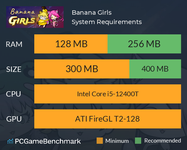 Banana Girls System Requirements PC Graph - Can I Run Banana Girls Banana Girls System Requirements PC Graph - Can I Run Banana Girls