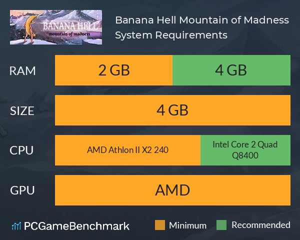 Banana Hell: Mountain of Madness System Requirements PC Graph - Can I Run Banana Hell: Mountain of Madness Banana Hell: Mountain of Madness System Requirements PC Graph - Can I Run Banana Hell: Mountain of Madness