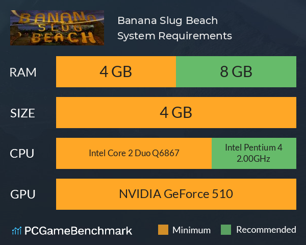 Banana Slug Beach System Requirements PC Graph - Can I Run Banana Slug Beach