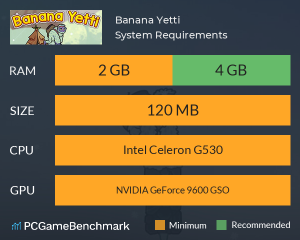 Banana Yetti System Requirements PC Graph - Can I Run Banana Yetti Banana Yetti System Requirements PC Graph - Can I Run Banana Yetti