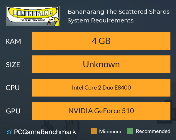 Bananarang: The Scattered Shards System Requirements PC Graph - Can I Run Bananarang: The Scattered Shards Bananarang: The Scattered Shards System Requirements PC Graph - Can I Run Bananarang: The Scattered Shards