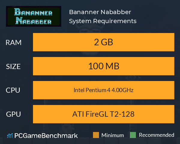 Bananner Nababber System Requirements PC Graph - Can I Run Bananner Nababber
