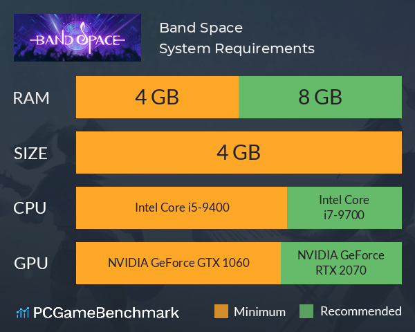 Band Space System Requirements PC Graph - Can I Run Band Space Band Space System Requirements PC Graph - Can I Run Band Space