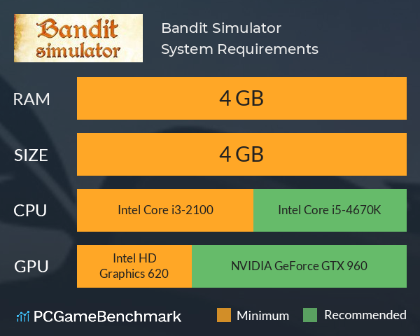 Bandit Simulator System Requirements PC Graph - Can I Run Bandit Simulator Bandit Simulator System Requirements PC Graph - Can I Run Bandit Simulator