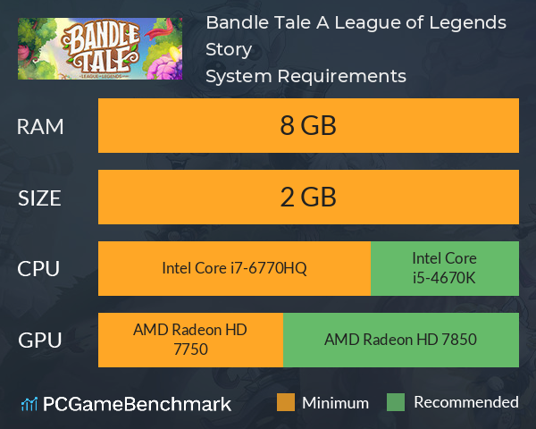 Bandle Tale: A League of Legends Story System Requirements PC Graph - Can I Run Bandle Tale: A League of Legends Story