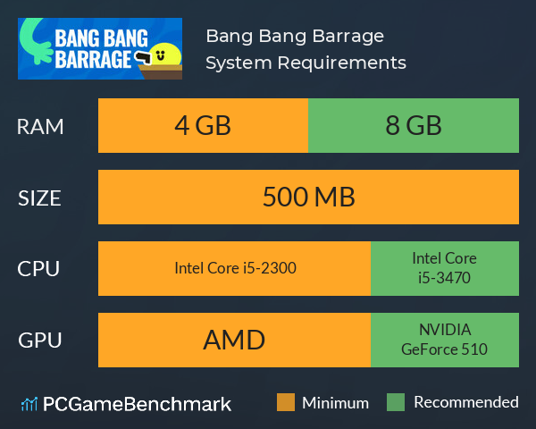 Bang Bang Barrage System Requirements PC Graph - Can I Run Bang Bang Barrage Bang Bang Barrage System Requirements PC Graph - Can I Run Bang Bang Barrage