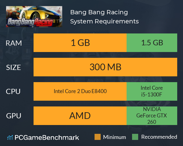 Bang Bang Racing System Requirements PC Graph - Can I Run Bang Bang Racing