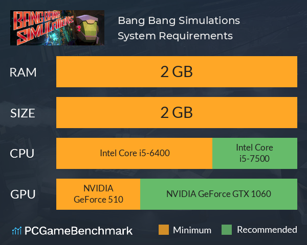 Bang Bang Simulations System Requirements PC Graph - Can I Run Bang Bang Simulations Bang Bang Simulations System Requirements PC Graph - Can I Run Bang Bang Simulations