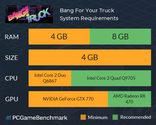 Bang For Your Truck System Requirements PC Graph - Can I Run Bang For Your Truck Bang For Your Truck System Requirements PC Graph - Can I Run Bang For Your Truck