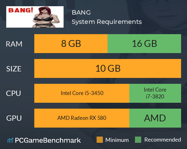 BANG System Requirements PC Graph - Can I Run BANG BANG System Requirements PC Graph - Can I Run BANG