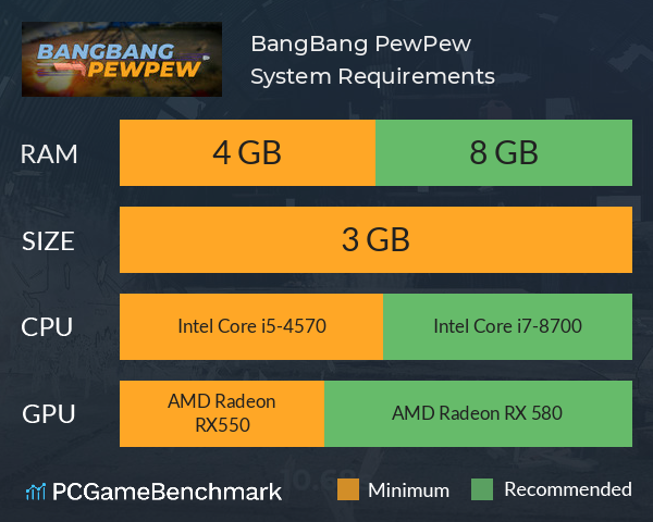 I5 4570 sales rx 580