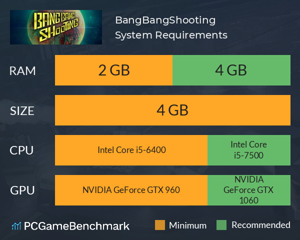 BangBangShooting System Requirements PC Graph - Can I Run BangBangShooting