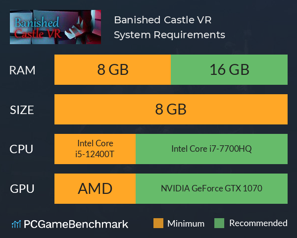 Banished Castle VR System Requirements PC Graph - Can I Run Banished Castle VR Banished Castle VR System Requirements PC Graph - Can I Run Banished Castle VR