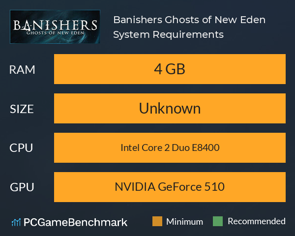 Banishers: Ghosts of New Eden System Requirements PC Graph - Can I Run Banishers: Ghosts of New Eden