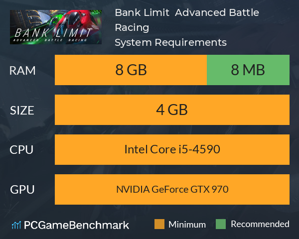 Bank Limit : Advanced Battle Racing System Requirements PC Graph - Can I Run Bank Limit : Advanced Battle Racing Bank Limit : Advanced Battle Racing System Requirements PC Graph - Can I Run Bank Limit : Advanced Battle Racing