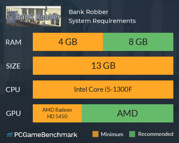 Bank Robber System Requirements PC Graph - Can I Run Bank Robber Bank Robber System Requirements PC Graph - Can I Run Bank Robber