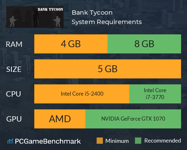 Bank Tycoon System Requirements PC Graph - Can I Run Bank Tycoon Bank Tycoon System Requirements PC Graph - Can I Run Bank Tycoon