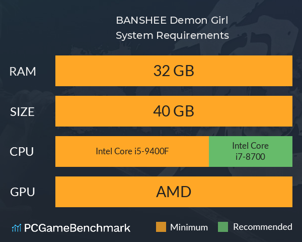 BANSHEE: Demon Girl System Requirements PC Graph - Can I Run BANSHEE: Demon Girl BANSHEE: Demon Girl System Requirements PC Graph - Can I Run BANSHEE: Demon Girl