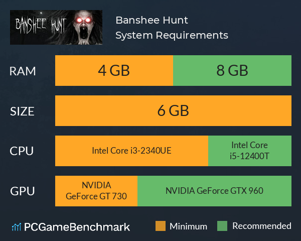 Banshee Hunt System Requirements PC Graph - Can I Run Banshee Hunt
