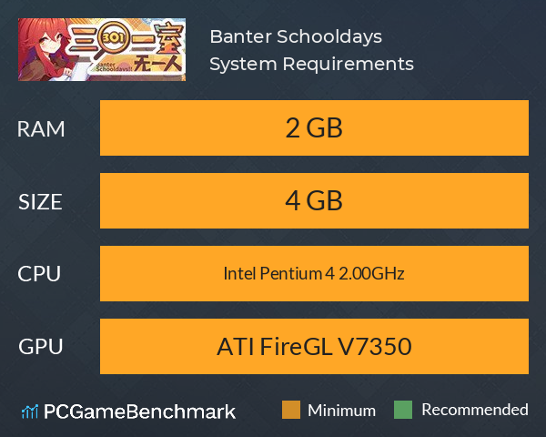 Banter Schooldays!!三〇一室无一人 System Requirements PC Graph - Can I Run Banter Schooldays!!三〇一室无一人