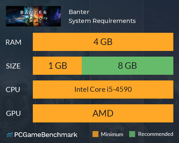 Banter System Requirements PC Graph - Can I Run Banter Banter System Requirements PC Graph - Can I Run Banter
