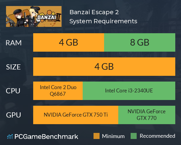 Banzai Escape 2 System Requirements PC Graph - Can I Run Banzai Escape 2