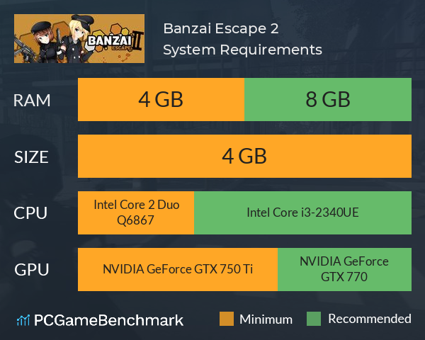 Banzai Escape 2 System Requirements PC Graph - Can I Run Banzai Escape 2 Banzai Escape 2 System Requirements PC Graph - Can I Run Banzai Escape 2