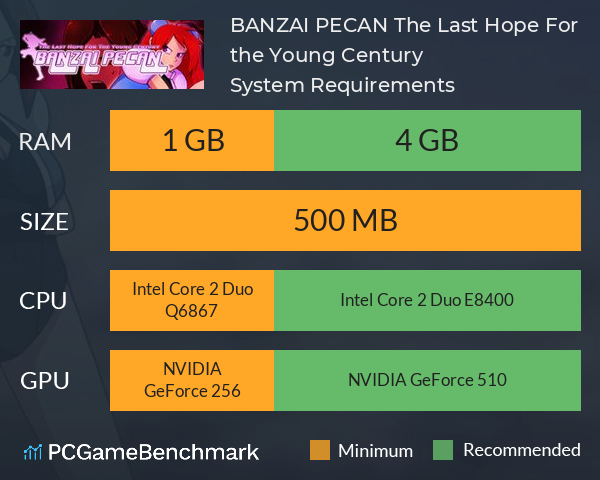 BANZAI PECAN: The Last Hope For the Young Century System Requirements PC Graph - Can I Run BANZAI PECAN: The Last Hope For the Young Century BANZAI PECAN: The Last Hope For the Young Century System Requirements PC Graph - Can I Run BANZAI PECAN: The Last Hope For the Young Century