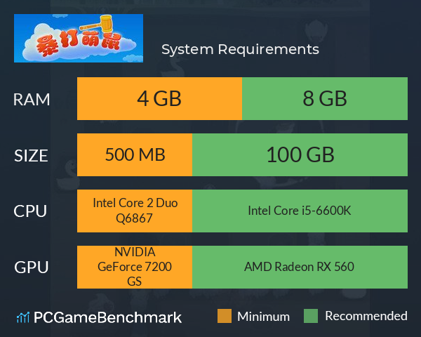 暴打萌鼠 System Requirements PC Graph - Can I Run 暴打萌鼠