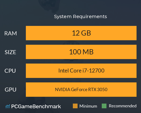 保护海岛 System Requirements PC Graph - Can I Run 保护海岛 保护海岛 System Requirements PC Graph - Can I Run 保护海岛