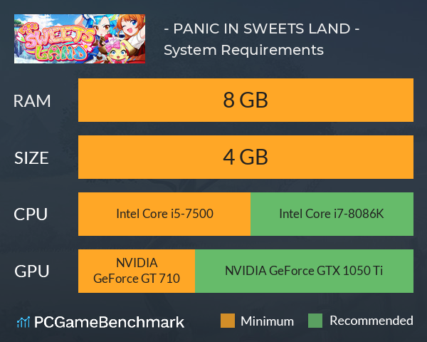 爆裂!スイーツランド - PANIC IN SWEETS LAND - System Requirements PC Graph - Can I Run 爆裂!スイーツランド - PANIC IN SWEETS LAND - 爆裂!スイーツランド - PANIC IN SWEETS LAND - System Requirements PC Graph - Can I Run 爆裂!スイーツランド - PANIC IN SWEETS LAND -