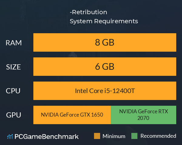 報い-Retribution System Requirements PC Graph - Can I Run 報い-Retribution 報い-Retribution System Requirements PC Graph - Can I Run 報い-Retribution