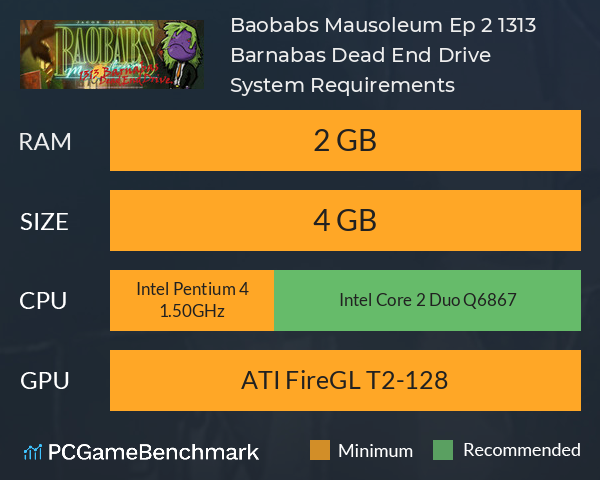 Baobabs Mausoleum Ep. 2: 1313 Barnabas Dead End Drive System Requirements PC Graph - Can I Run Baobabs Mausoleum Ep. 2: 1313 Barnabas Dead End Drive Baobabs Mausoleum Ep. 2: 1313 Barnabas Dead End Drive System Requirements PC Graph - Can I Run Baobabs Mausoleum Ep. 2: 1313 Barnabas Dead End Drive