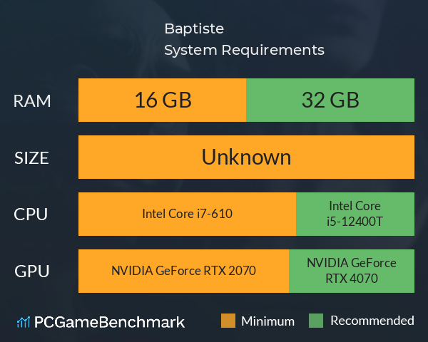 Baptiste System Requirements PC Graph - Can I Run Baptiste Baptiste System Requirements PC Graph - Can I Run Baptiste