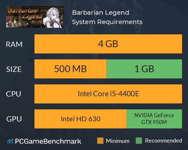 Barbarian Legend System Requirements PC Graph - Can I Run Barbarian Legend