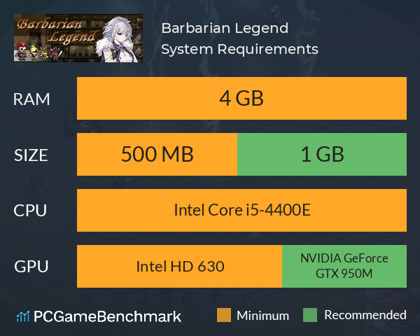 Barbarian Legend System Requirements PC Graph - Can I Run Barbarian Legend Barbarian Legend System Requirements PC Graph - Can I Run Barbarian Legend