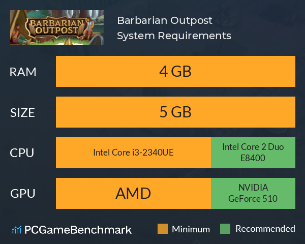 Barbarian Outpost System Requirements PC Graph - Can I Run Barbarian Outpost Barbarian Outpost System Requirements PC Graph - Can I Run Barbarian Outpost