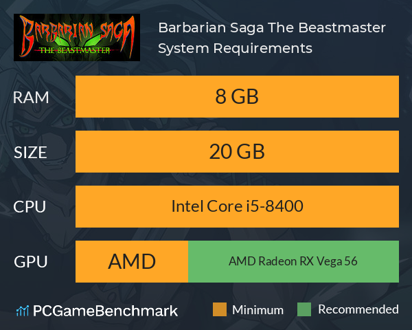 Barbarian Saga: The Beastmaster System Requirements PC Graph - Can I Run Barbarian Saga: The Beastmaster