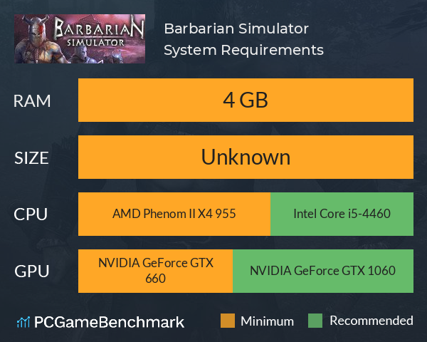Barbarian Simulator System Requirements PC Graph - Can I Run Barbarian Simulator Barbarian Simulator System Requirements PC Graph - Can I Run Barbarian Simulator
