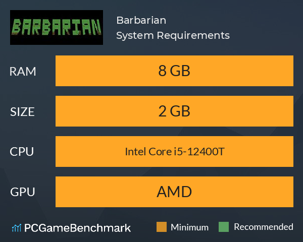 Barbarian System Requirements PC Graph - Can I Run Barbarian Barbarian System Requirements PC Graph - Can I Run Barbarian