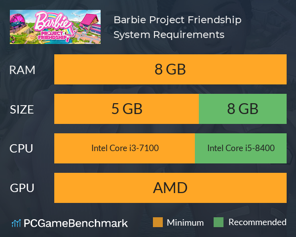 Barbie Project Friendship™ System Requirements PC Graph - Can I Run Barbie Project Friendship™ Barbie Project Friendship™ System Requirements PC Graph - Can I Run Barbie Project Friendship™