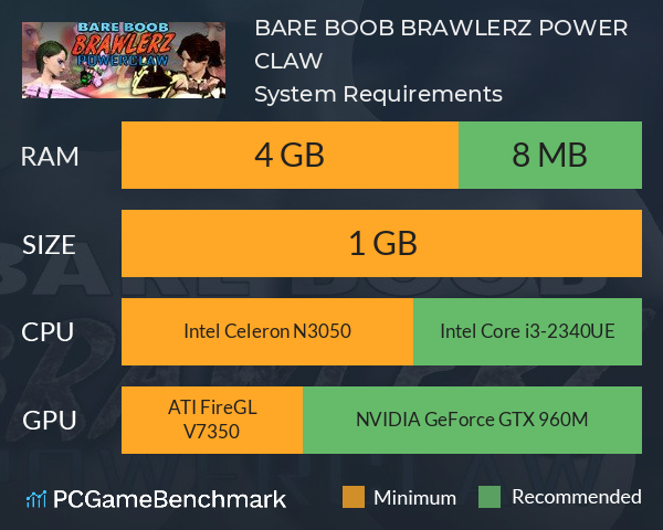 BARE BOOB BRAWLERZ: POWER CLAW System Requirements PC Graph - Can I Run BARE BOOB BRAWLERZ: POWER CLAW BARE BOOB BRAWLERZ: POWER CLAW System Requirements PC Graph - Can I Run BARE BOOB BRAWLERZ: POWER CLAW
