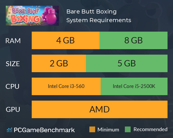 Bare Butt Boxing System Requirements PC Graph - Can I Run Bare Butt Boxing Bare Butt Boxing System Requirements PC Graph - Can I Run Bare Butt Boxing