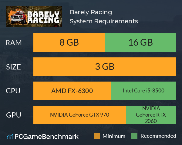 Barely Racing System Requirements PC Graph - Can I Run Barely Racing Barely Racing System Requirements PC Graph - Can I Run Barely Racing